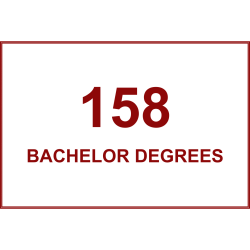 Bachelor Degrees
